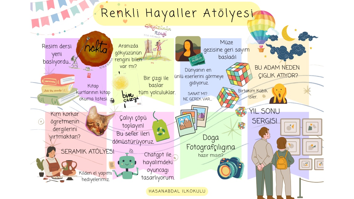 Renkli Hayaller Atölyesi Başlıyor!